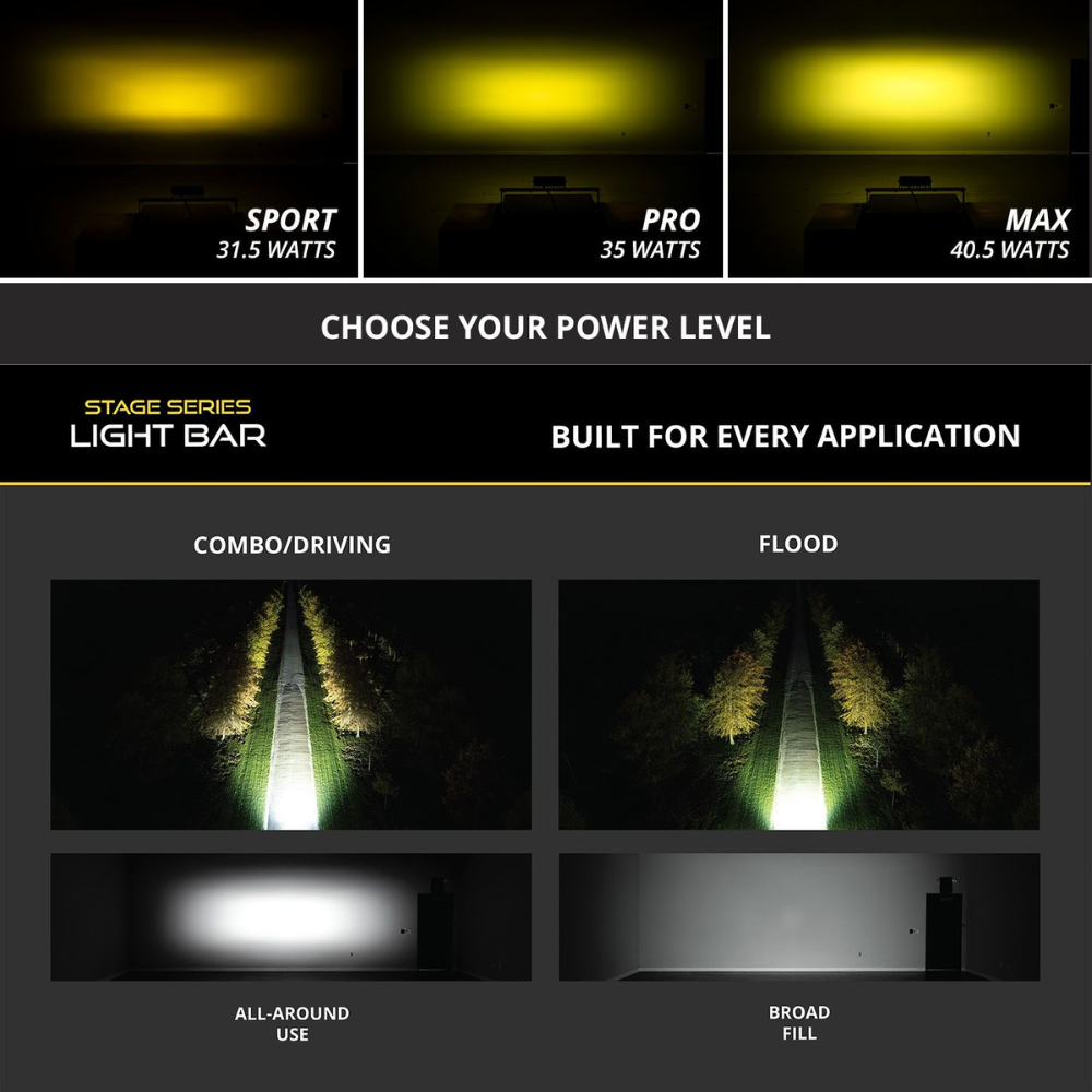 SS6 Yellow Flush Mount LED Light Bar (pair)