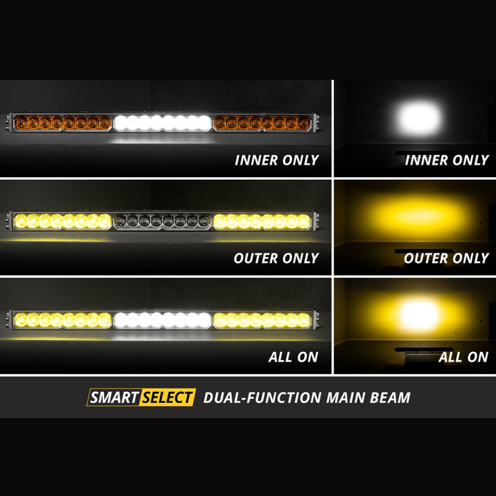 SS Dual-Color LED Light Bar
