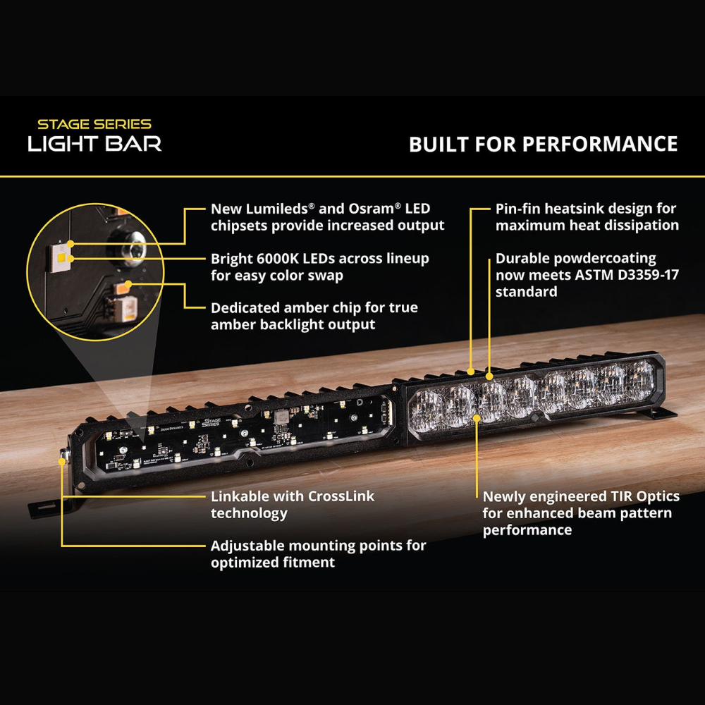 SS Dual-Color LED Light Bar