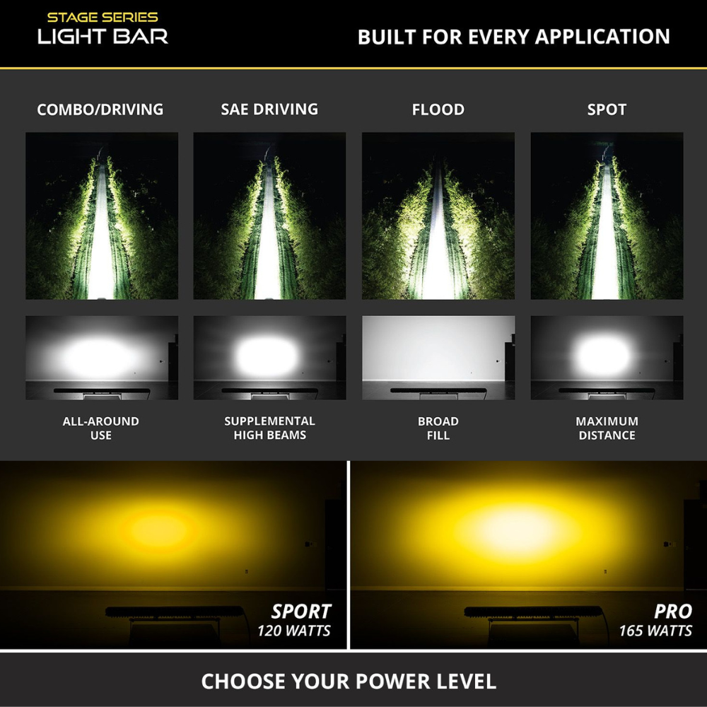 SS50 Yellow LED Light Bar
