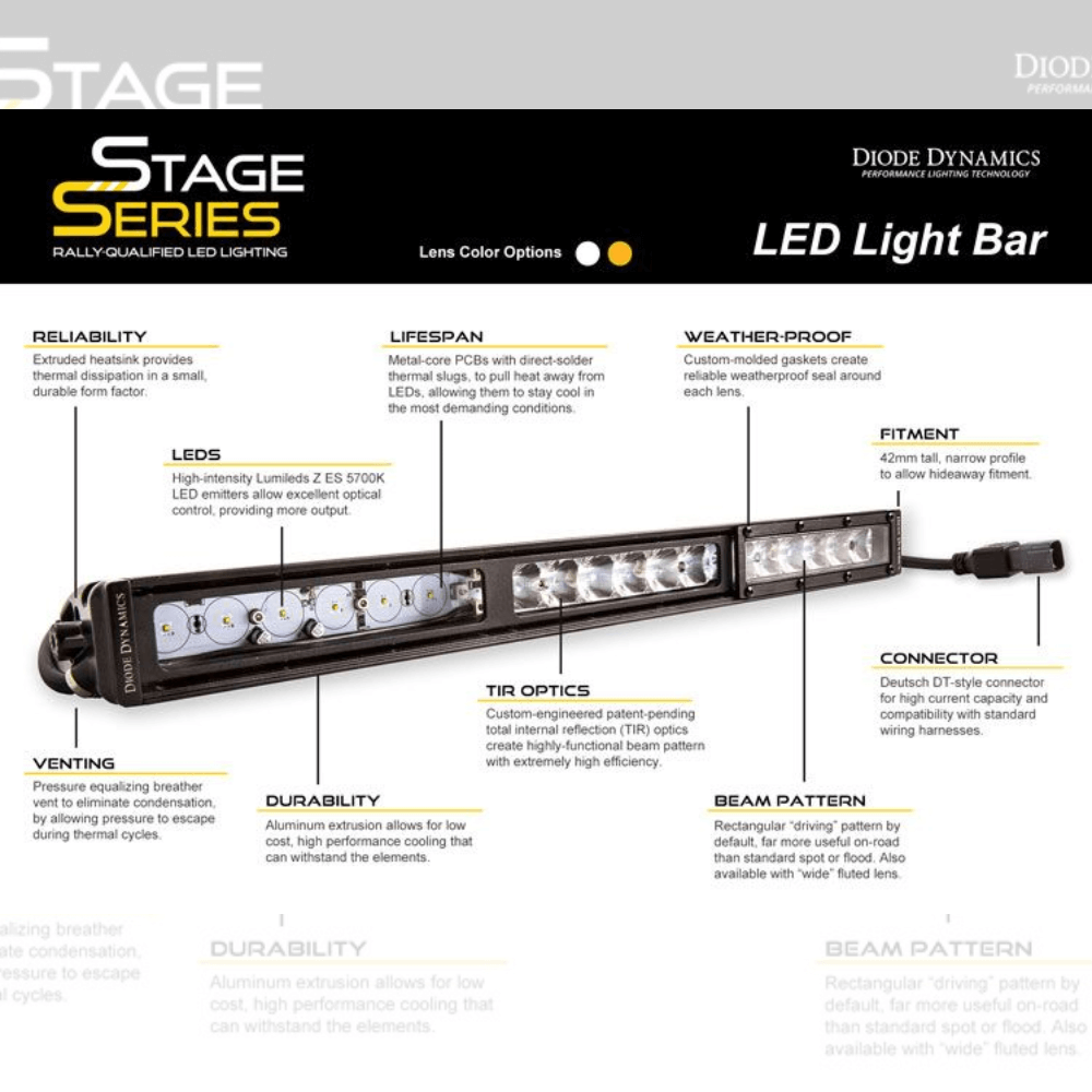 Stage Series 18" LED Light Bar
