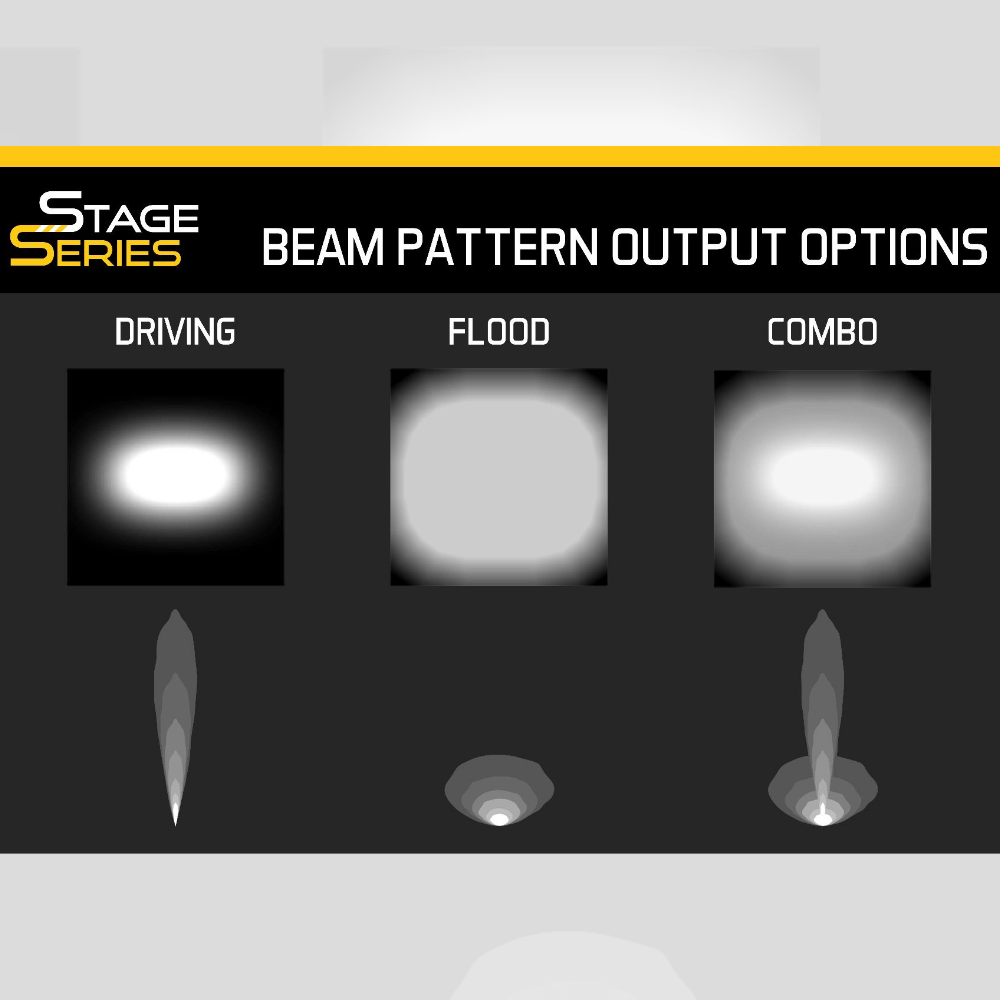 Stage Series 30" LED Light Bar