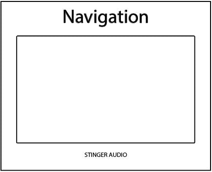 Stinger Screen ProTech Kit