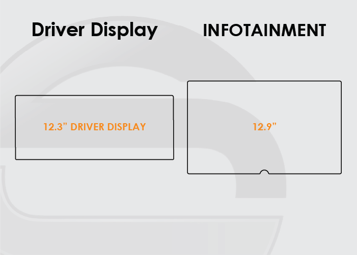 Toyota RAV4 Screen ProTech Kit