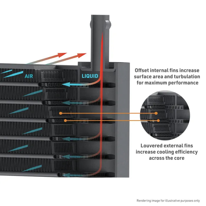 Transmission Cooler fits 2024+ Toyota Tacoma