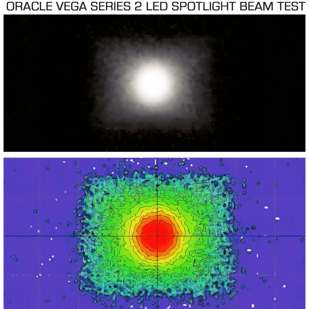 VEGA™ Series LED Light Pod Spotlights (PAIR)