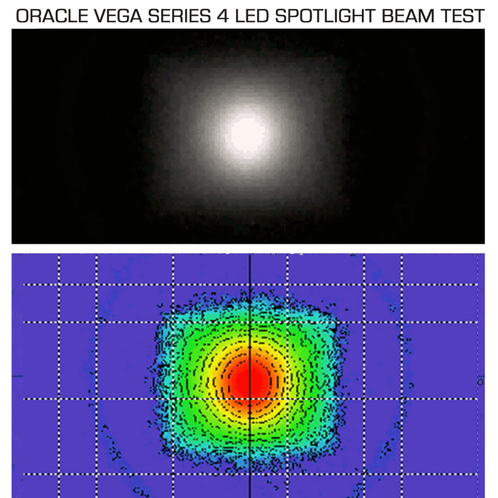 VEGA™ Series LED Light Pod Spotlights (PAIR)