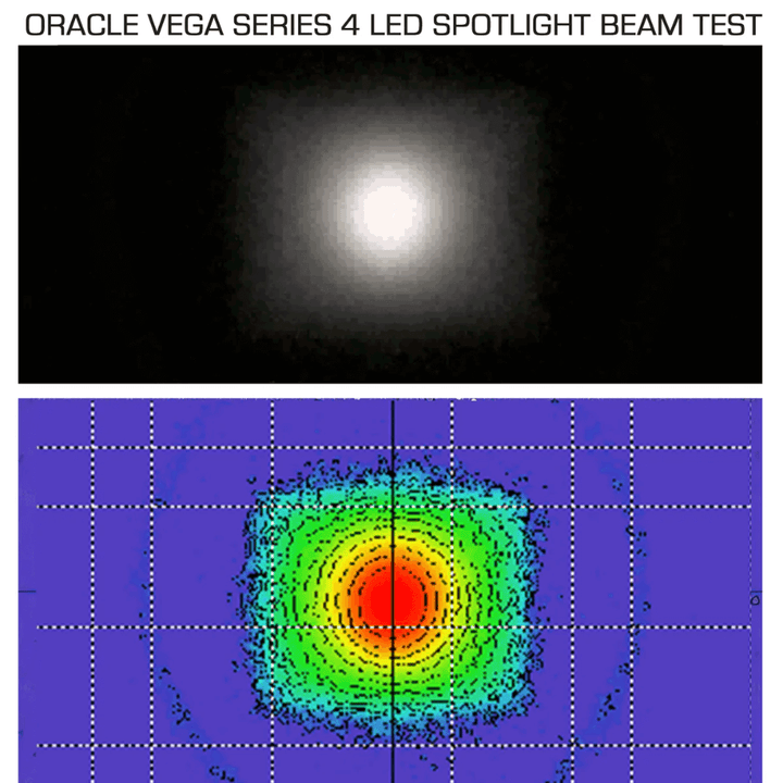 VEGA™ Series LED Light Pod Spotlights (PAIR)