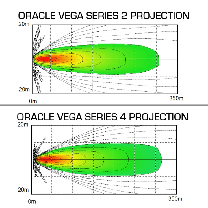 VEGA™ Series LED Light Pod Spotlights (PAIR)