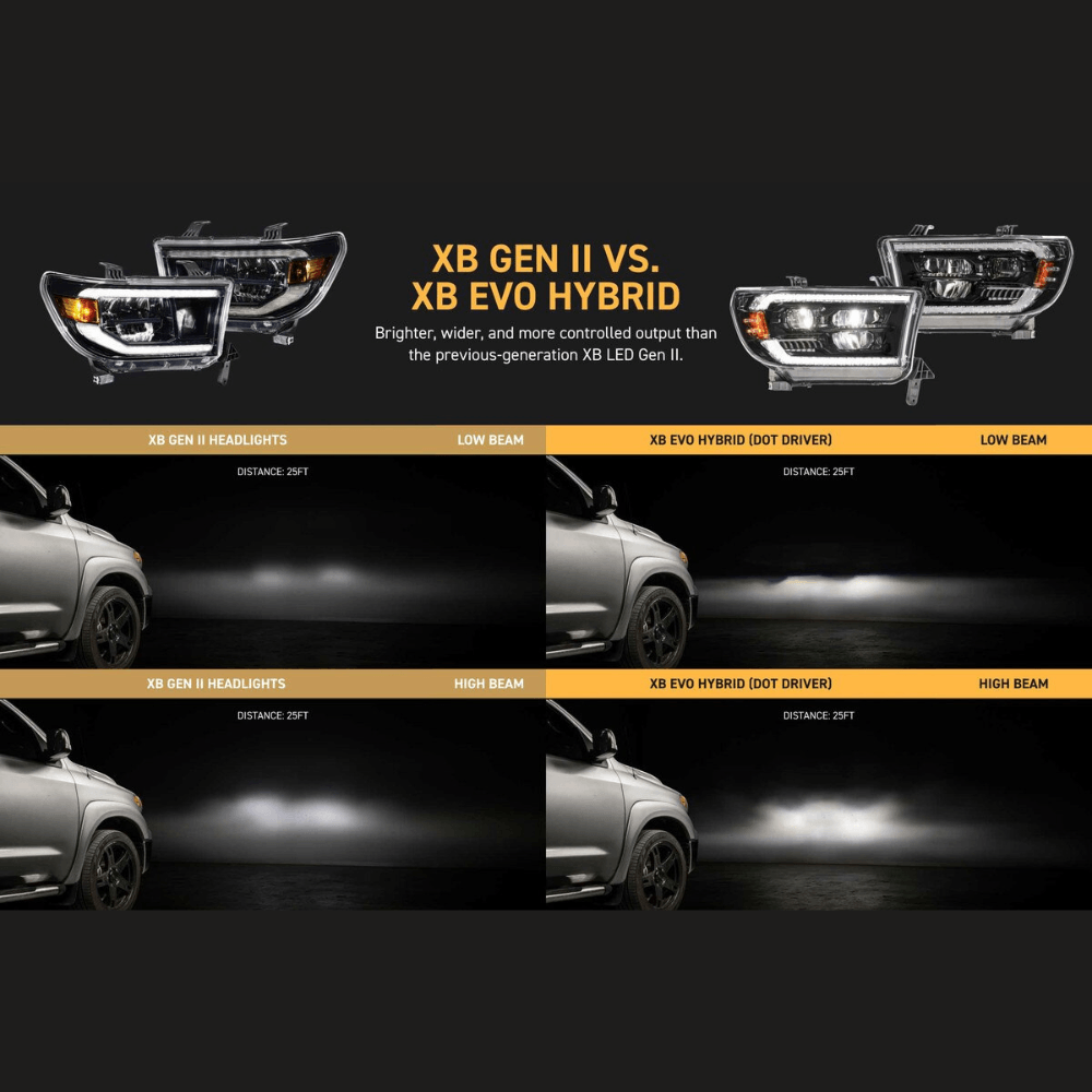 XB Evo Hybrid LED Headlights fits 2007-2013 Toyota Tundra
