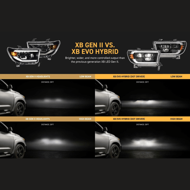 XB Evo Hybrid LED Headlights fits 2007-2013 Toyota Tundra