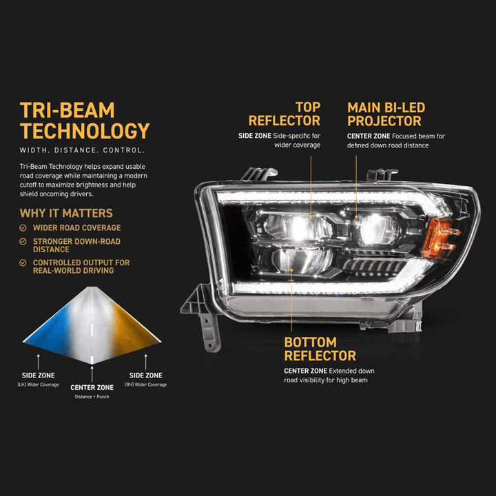 XB Evo Hybrid LED Headlights fits 2007-2013 Toyota Tundra