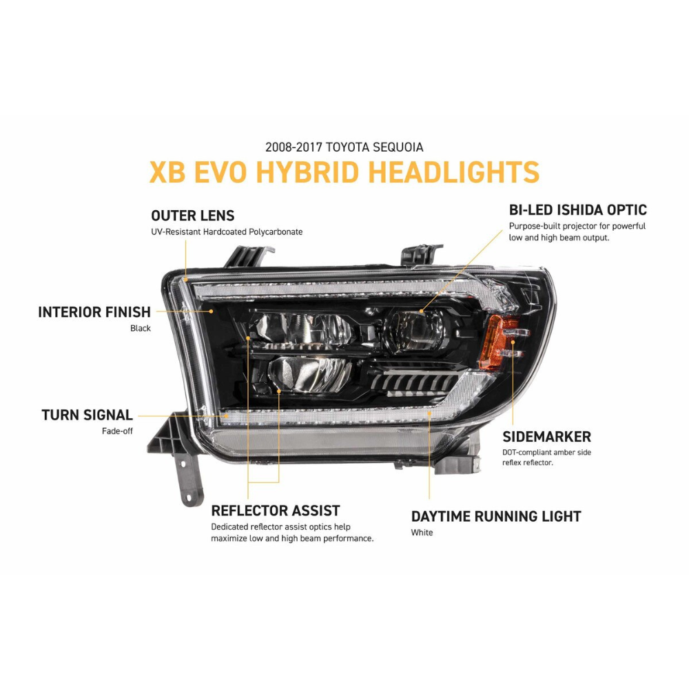 XB Evo Hybrid LED Headlights fits 2008-2017 Toyota Sequoia
