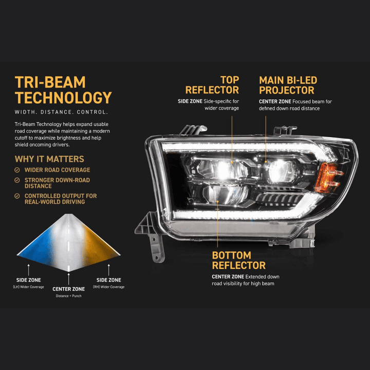 XB Evo Hybrid LED Headlights fits 2008-2017 Toyota Sequoia