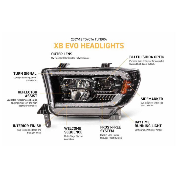 XB Evo LED Headlights fits 2007-2013 Toyota Tundra