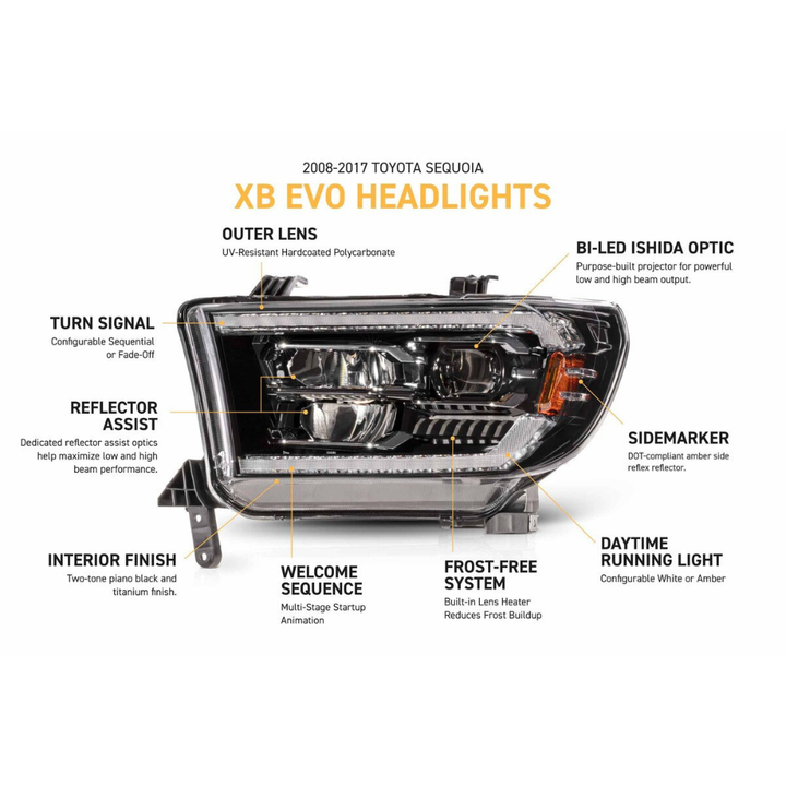 XB Evo LED Headlights fits 2008-2017 Toyota Sequoia
