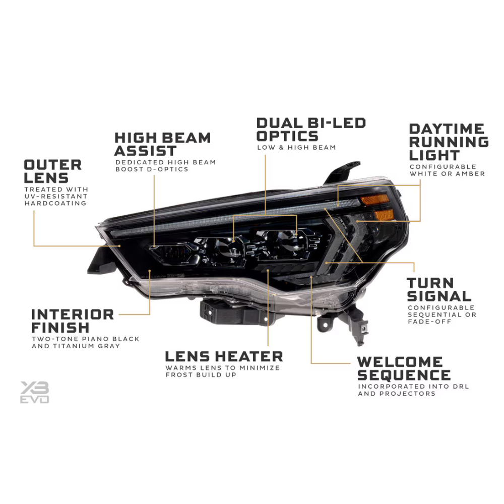 XB Evo LED Headlights fits 2014-2024 Toyota 4Runner