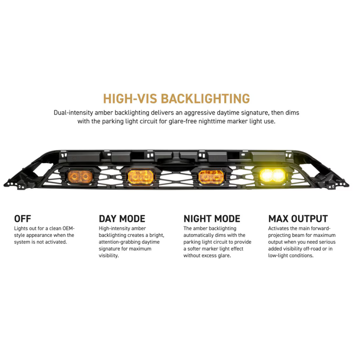 XBG LED DRL Grille Fits 2014-2024 Toyota 4Runner