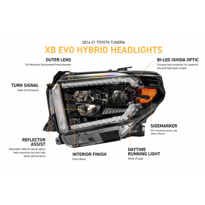 XB Evo Hybrid LED Headlights for 2014-2021 Toyota Tundra