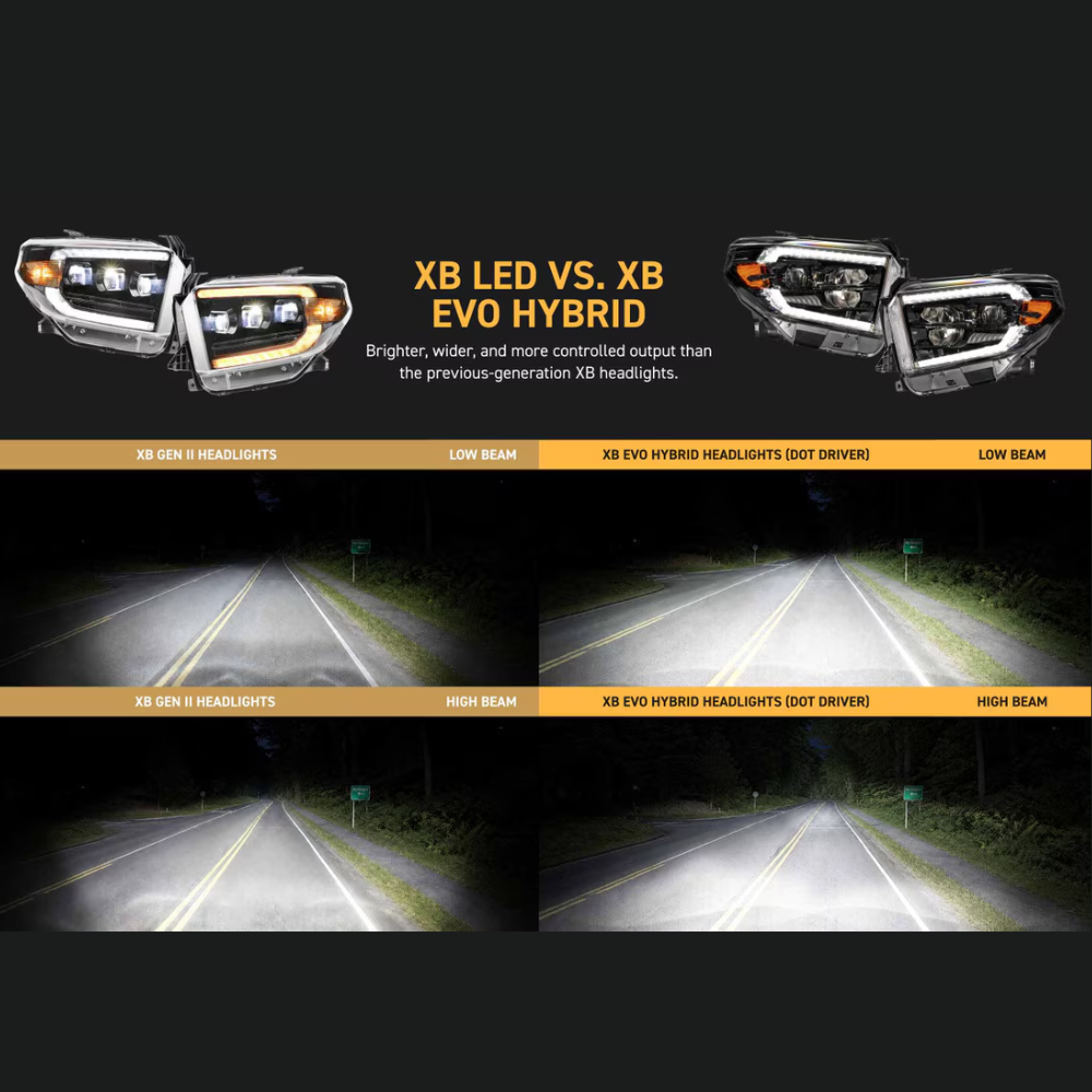 XB Evo Hybrid LED Headlights for 2014-2021 Toyota Tundra