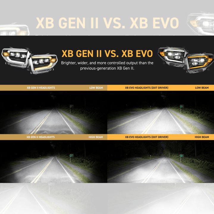 XB Evo LED Headlights for 2014-2021 Toyota Tundra