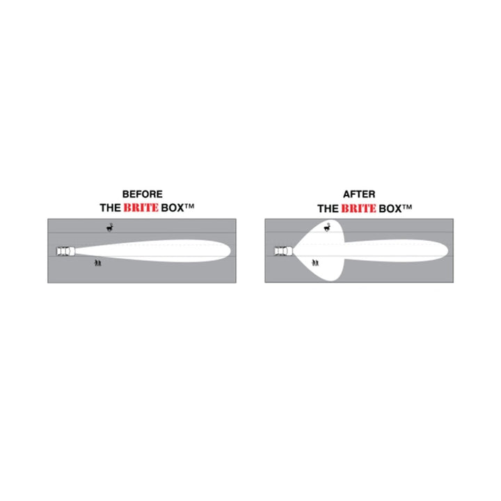 The Brite Box High Beam & Fog Light Mod fits 2025+ Toyota 4Runner