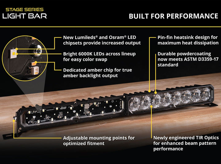 SS40 Yellow LED Light Bar (one)