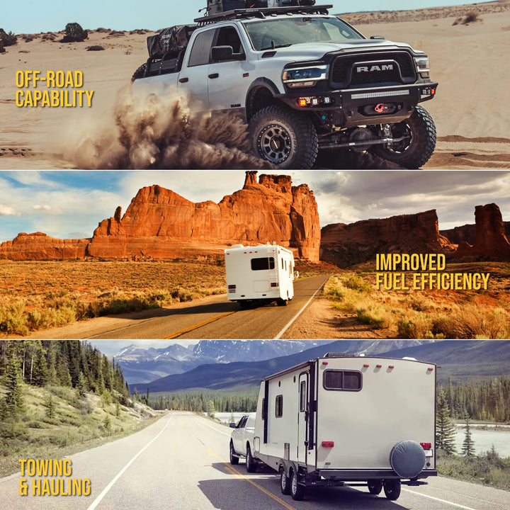 Pedal Commander Fits 2024+ Toyota Tacoma
