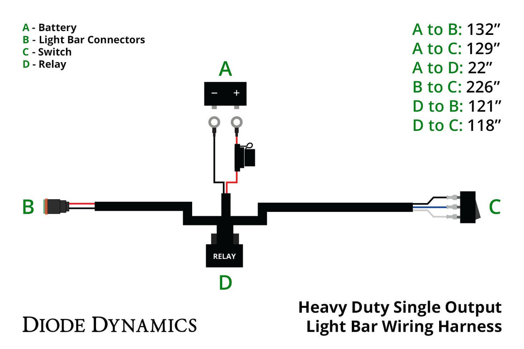 Diode Dynamics Heavy Duty Single Output 2-Pin Offroad Wiring Harness-Outdoor Recreation-Diode Dynamics-upTOP Overland