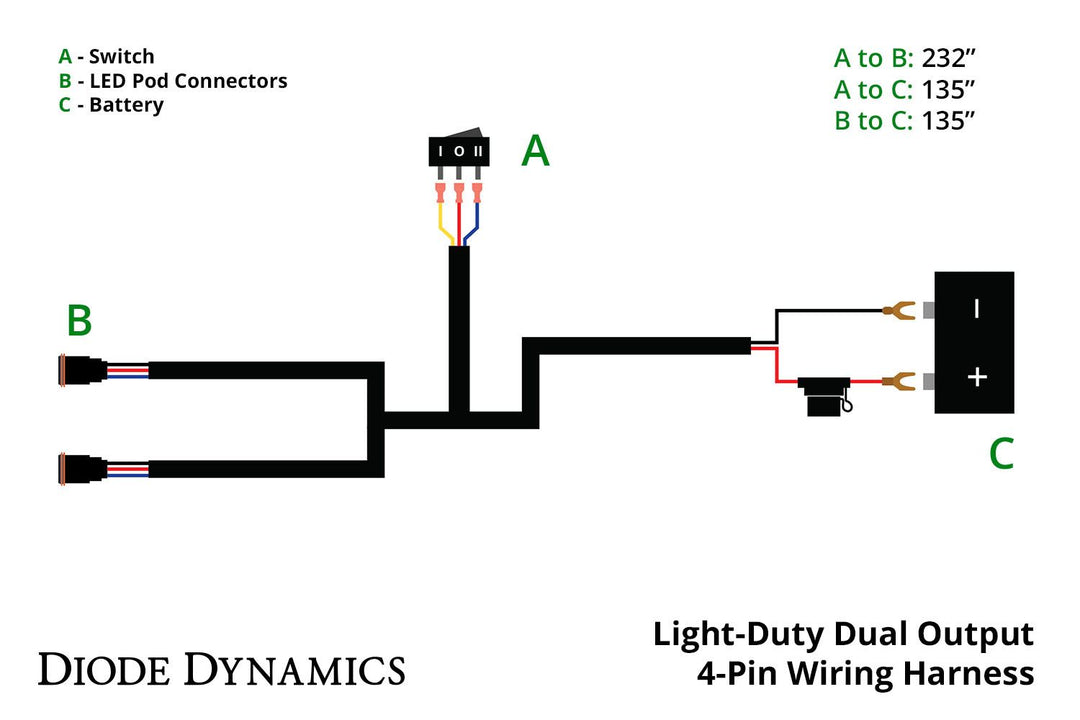 Diode Dynamics Light Duty Dual Output 4-pin Wiring Harness-Outdoor Recreation-Diode Dynamics-upTOP Overland