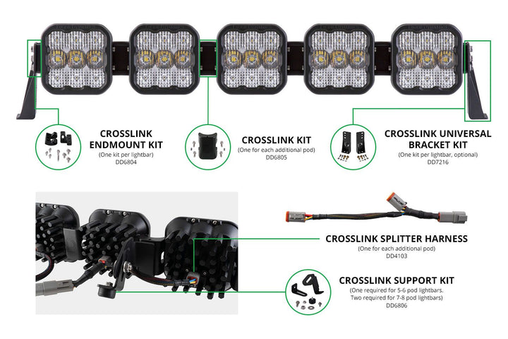 Diode Dynamics SS5 CrossLink Universal Bracket Kit (set)-Outdoor Recreation-Diode Dynamics-upTOP Overland