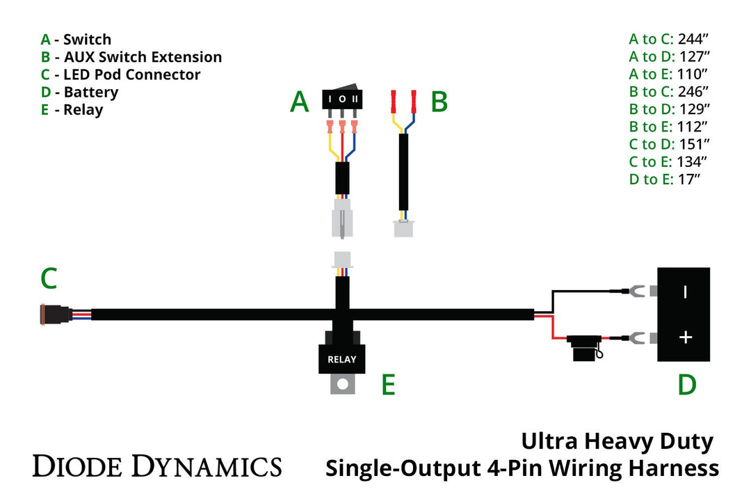 Diode Dynamics Ultra Heavy Duty Single Output 4-pin Wiring Harness-Outdoor Recreation-Diode Dynamics-upTOP Overland