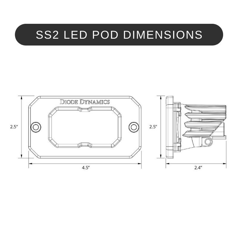 Stage Series 2" White LED Pod | Flush Mount