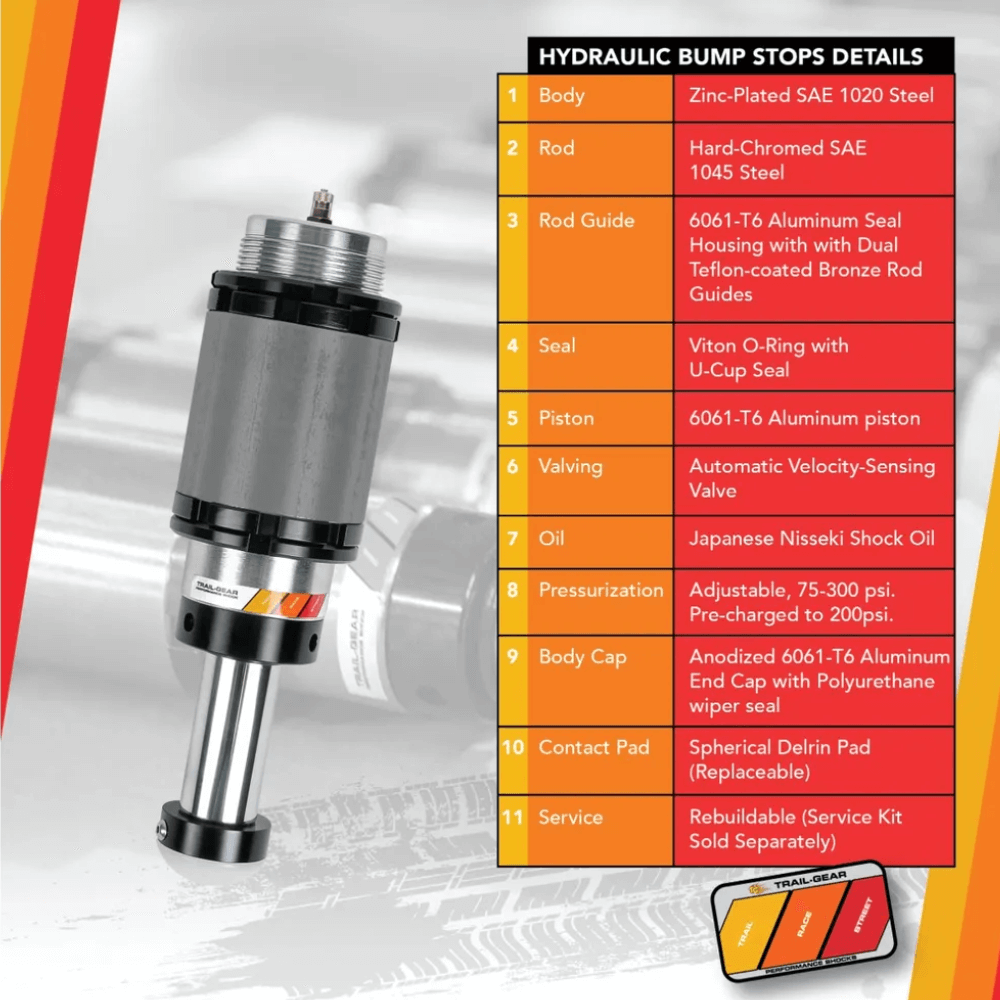 Trail-Gear Performance 2.5” Threaded Body Bump Stop Sets